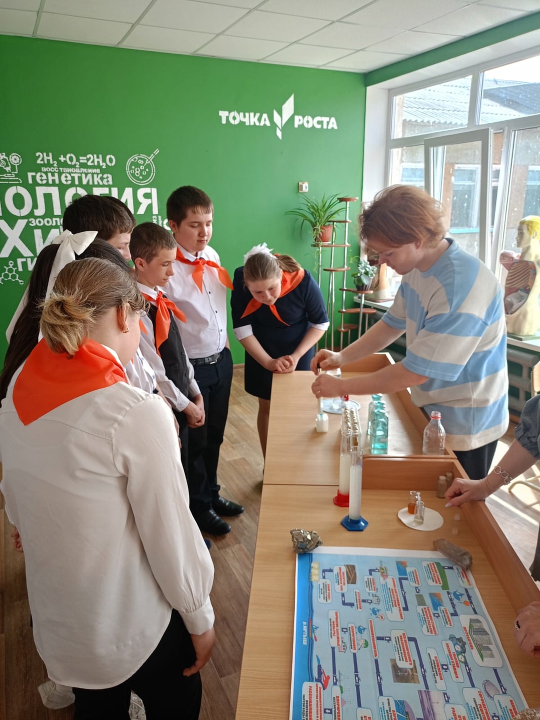 Площадка - факультет агрохимии, почвоведения, экологии, природообустройства и водопользования.